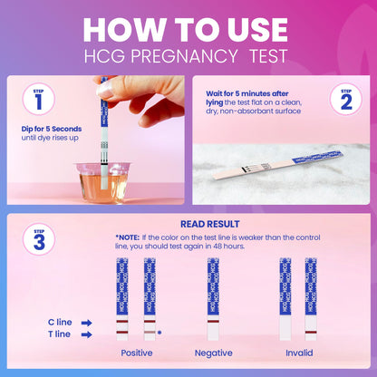 Pelvana Pregnancy & Ovulation Test Strips Combo Kit – 35 Piece At-Home Fertility Tests