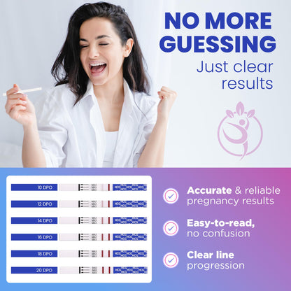 Pelvana Pregnancy & Ovulation Test Strips Combo Kit – 70 Piece Kit (LH & HCG)