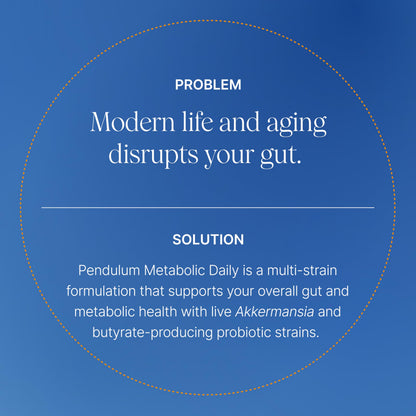 Pendulum Metabolic Daily – Multi-Strain Probiotic with Akkermansia muciniphila | Metabolism & Energy | 90 Capsules