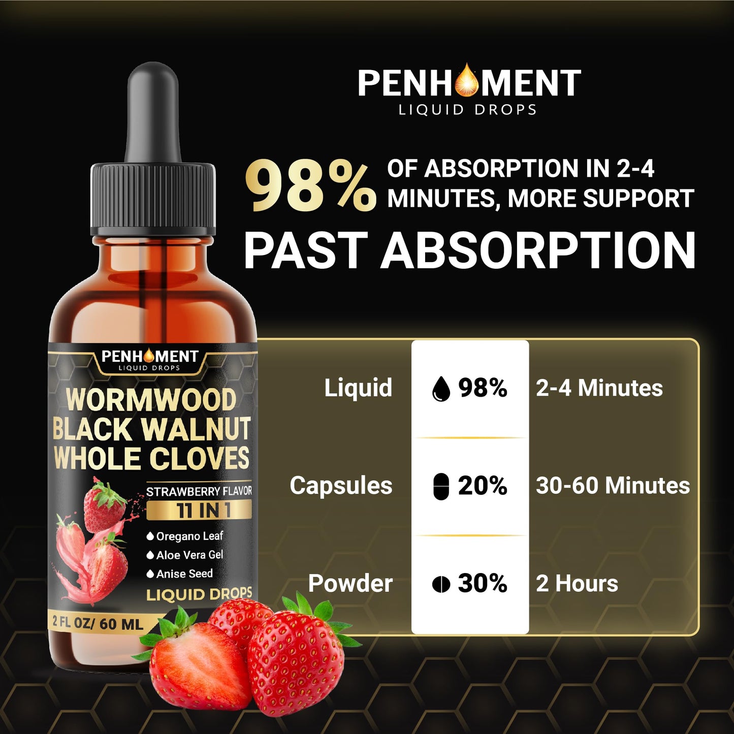 Penhoment 11in1 Wormwood Liquid Drops - 2 FL OZ Strawberry Flavor | Black Walnut, Cloves, Reishi & More