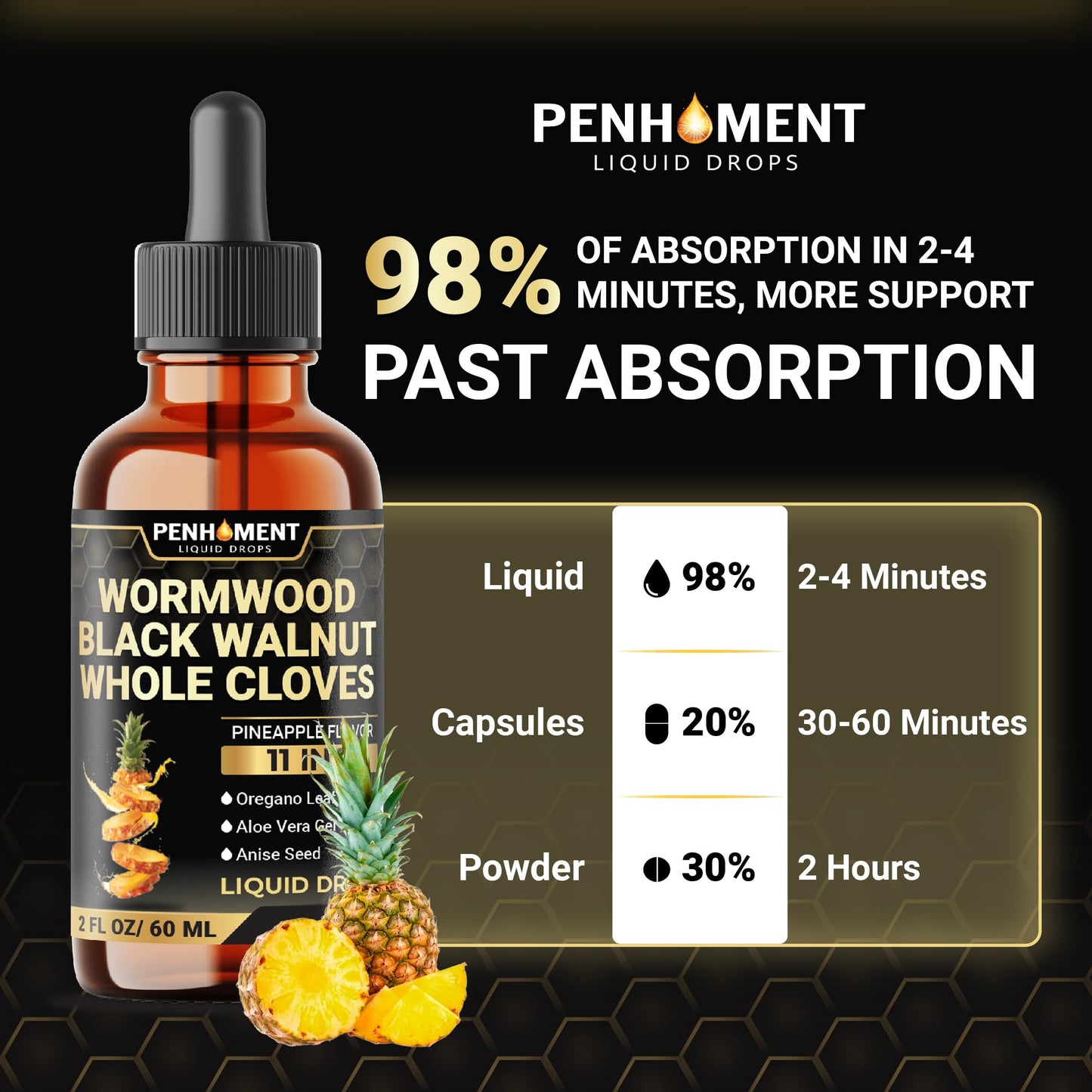 Penhoment 11in1 2100mg Wormwood Drops Pineapple Flavor - 2 oz | 60 Day Supply