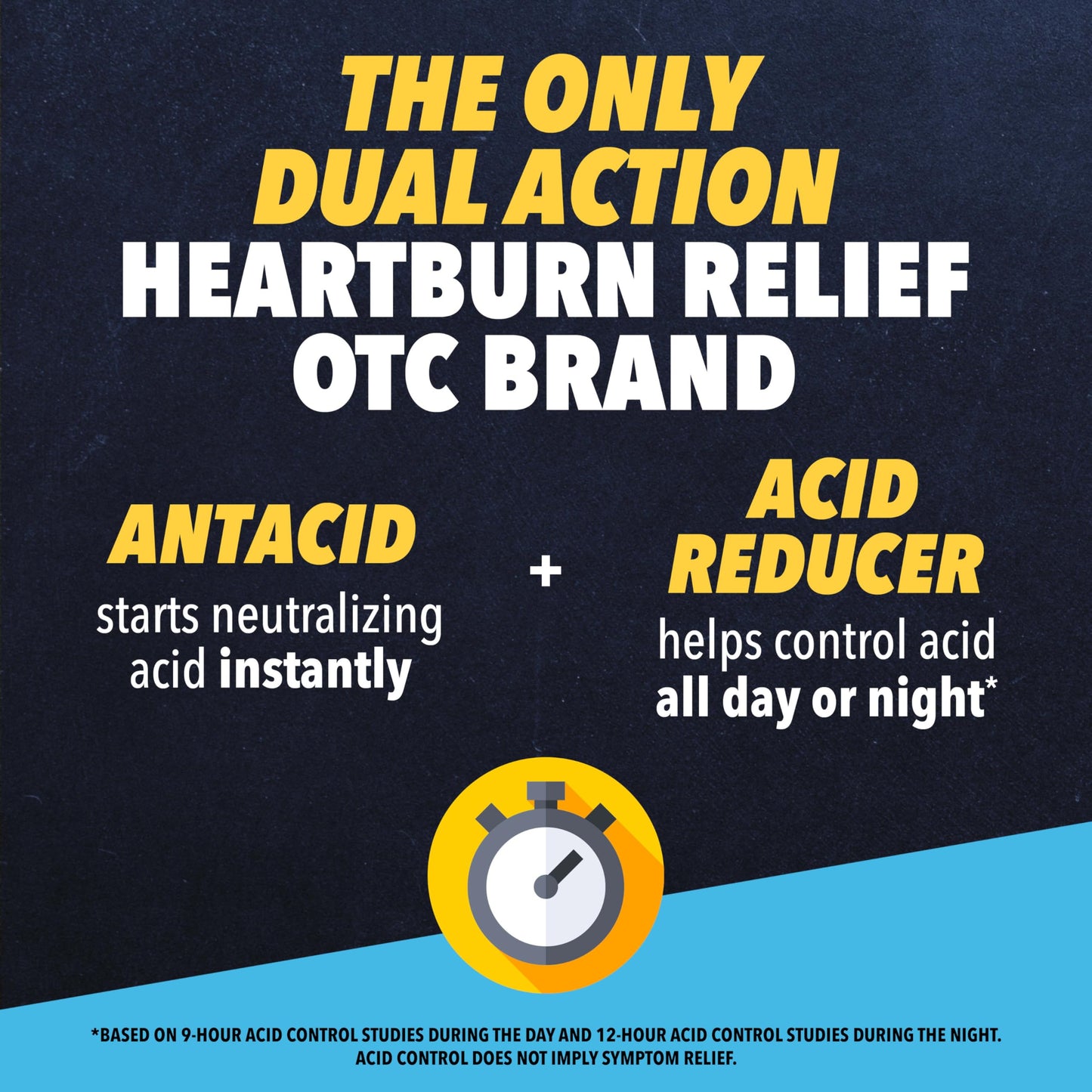 Pepcid Complete Tropical Fruit Chewables – Fast Heartburn Relief (50 ct)