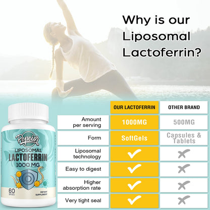 Pepeior Liposomal Bovine Lactoferrin 1000 mg – Immune Support & Iron Absorption, 60 Softgels