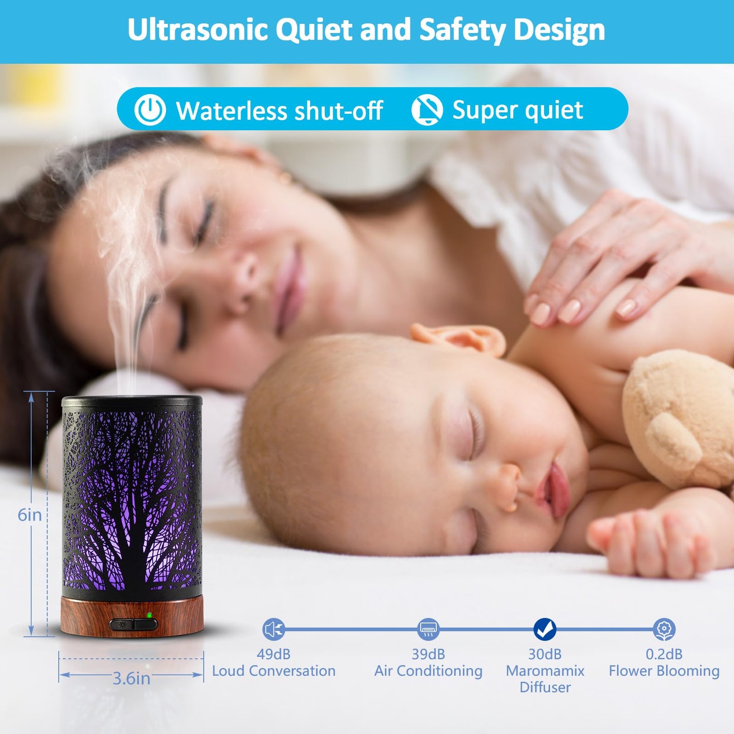 Oil Diffuser & Essential Oils Set (150ml) – 6 Oils, Auto Shut-Off, 7-Color Night Light | Gifts for Mom