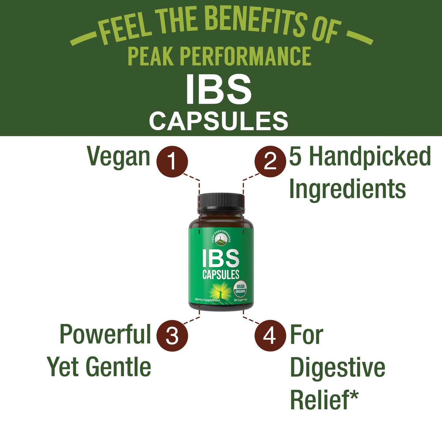 USDA Organic IBS Capsules for Relief – Peppermint, Sea Buckthorn, Fennel, Rosemary & Basil