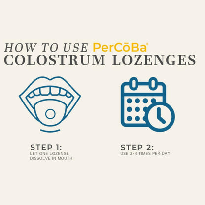 PERCOBA Bovine Colostrum Lozenges – Berry, 100 Count – Made in USA