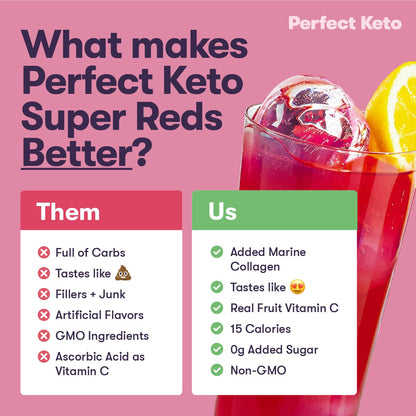 Perfect Keto Super Reds Superfood Powder – Antioxidants & Marine Collagen, 20 Servings