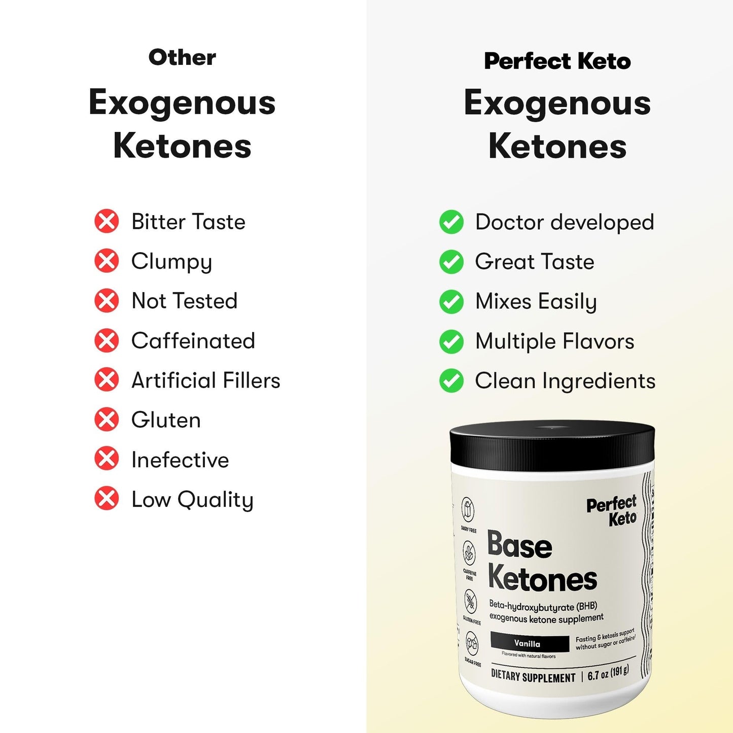 Perfect Keto Exogenous Ketones Powder – Vanilla, BHB Salts, Electrolytes, Caffeine Free – 6.7 oz