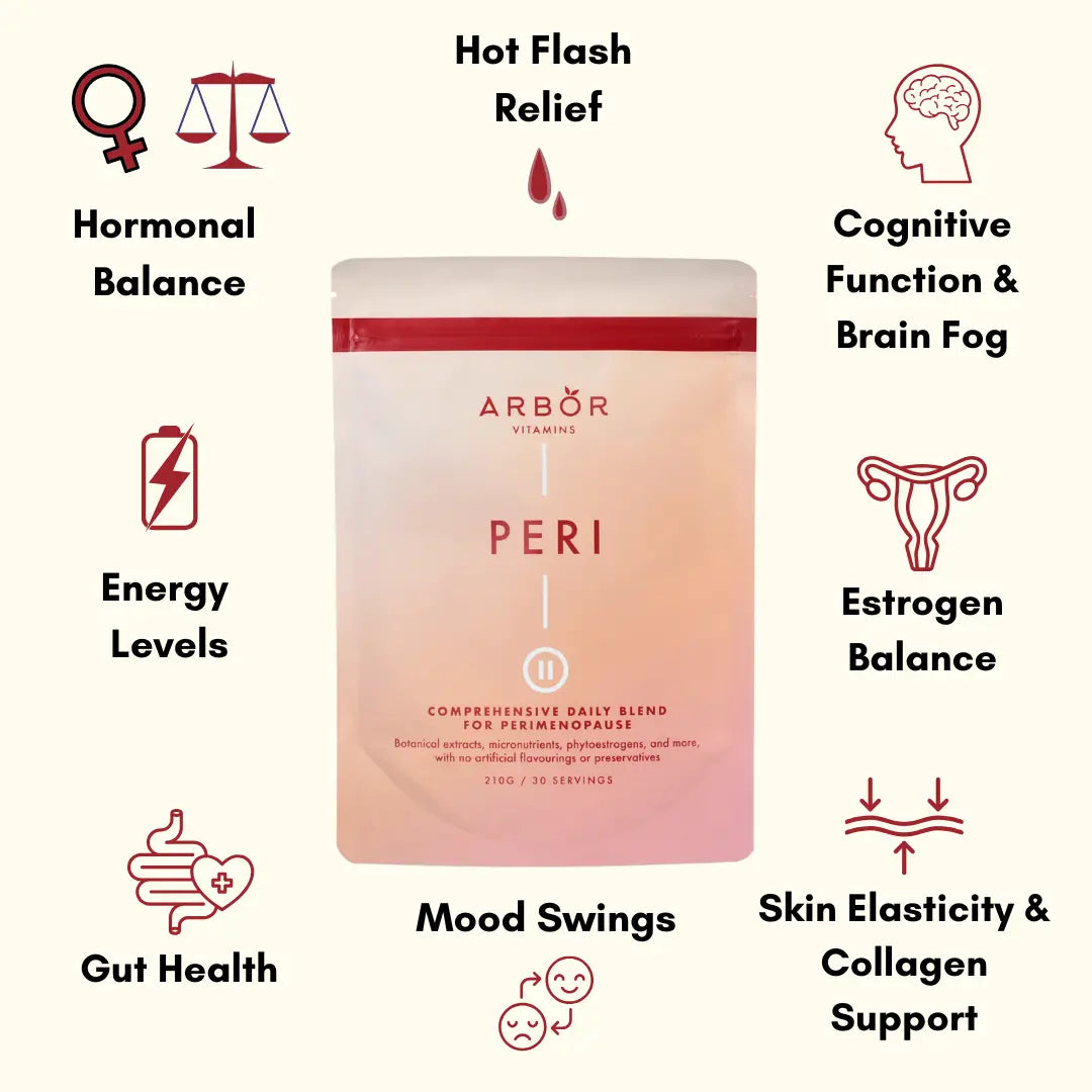 PERI Blend Arbor Vitamins