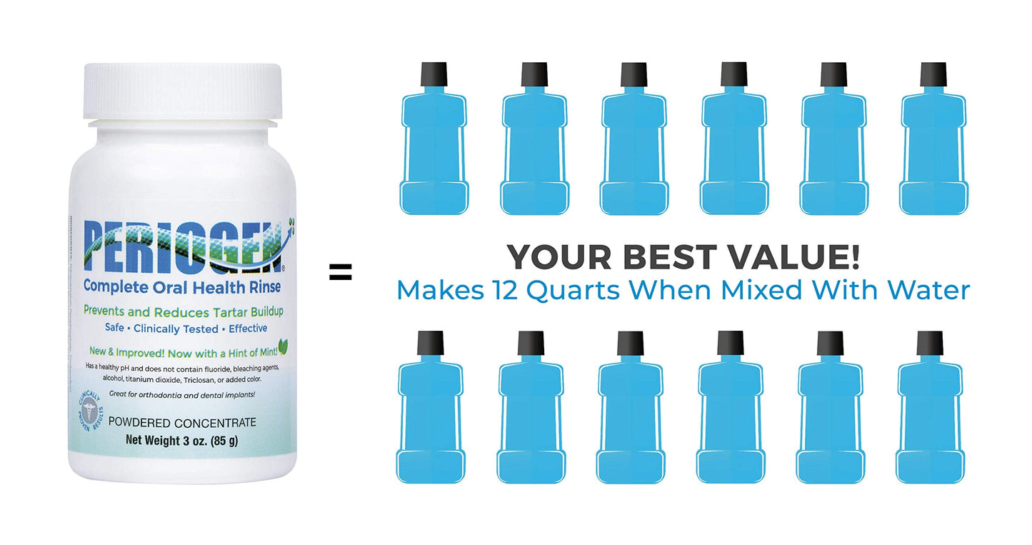 Periogen Complete Oral Health Rinse (Hint of Mint) - The Only Product in the World Clinically Proven to Reduce Dental Tartar Buildup
