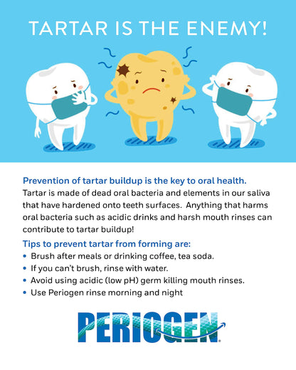 Periogen Complete Oral Health Rinse (Hint of Mint) - The Only Product in the World Clinically Proven to Reduce Dental Tartar Buildup
