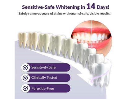 Peroxide Free Teeth Whitening Strips - 14 Treatments (28 Strips) | Gentle Formula for Sensitive Teeth