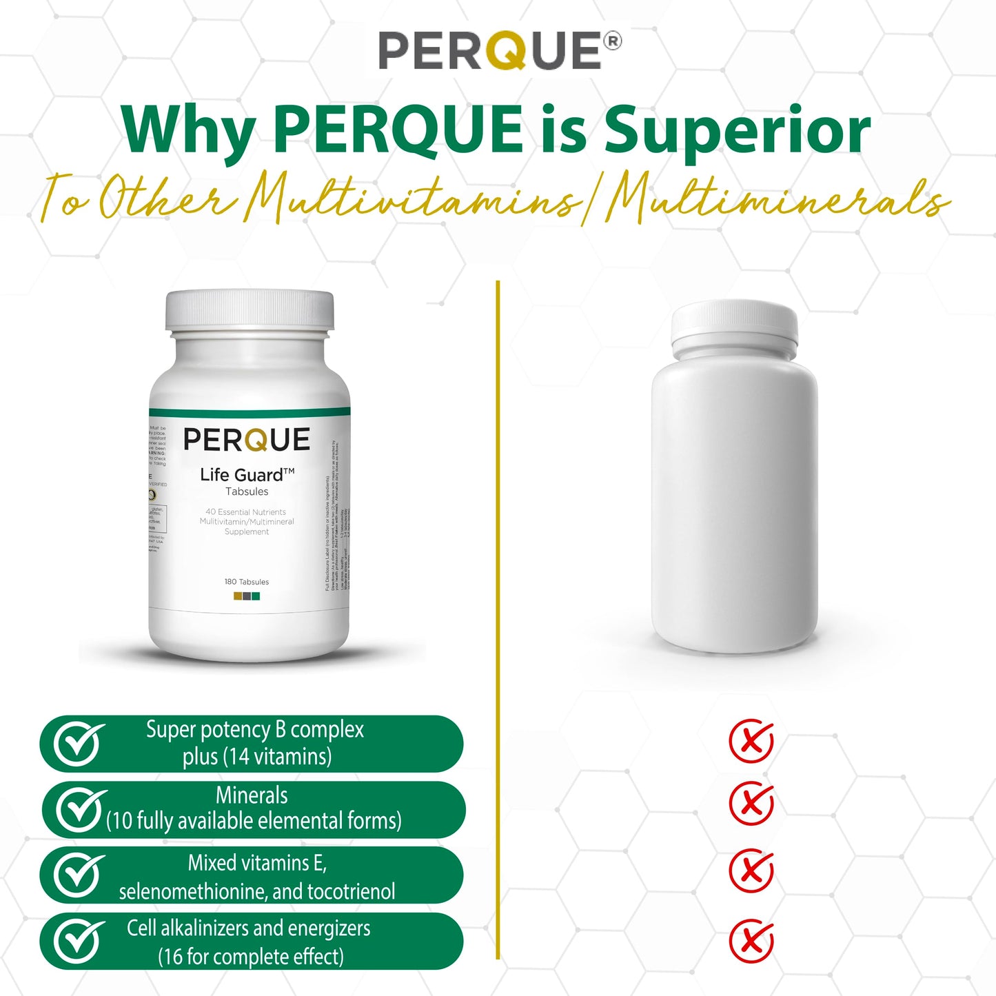 Perque Life Guard Mini Tabsules – 60 Count | 40 Essential Nutrients for Heart, Body & Brain
