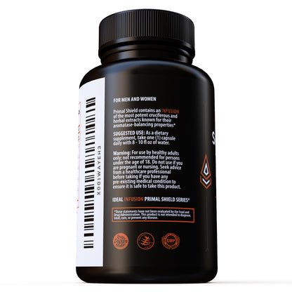 Estrogen Blocker & Hormone Balance – DIM 300mg + BioPerine (60 Servings)