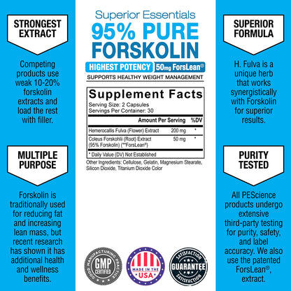 PEScience Forskolin Capsules, 95% Pure Forskolin Extract from Coleus Forskohlii, Patented ForsLean, 50mg, 60 Count