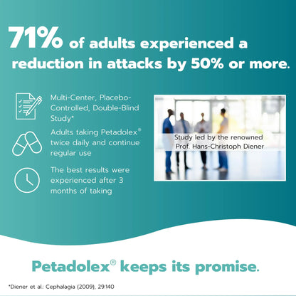 Petadolex Migraine Relief Capsules – PA-Free Butterbur 75 mg for Migraine Prevention BritishVita | Premium UK Vitamins & Wellness Supplements
