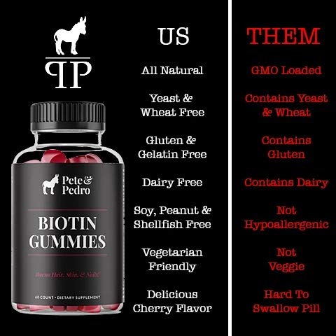 Pete & Pedro Biotin Gummies 5000 mcg - Hair, Skin & Nails (60 Count)