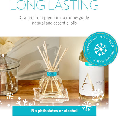 Blue Spruce Holiday PetiteEssence Diffuser, 1.7oz | Premium Room Fragrance by Agraria