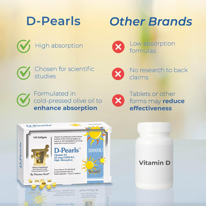 Pharma Nord D-Pearls Vitamin D3 25 mcg (1000 IU) – 120 Softgels