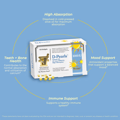 Pharma Nord D-Pearls Vitamin D3 25 mcg (1000 IU) – 120 Softgels
