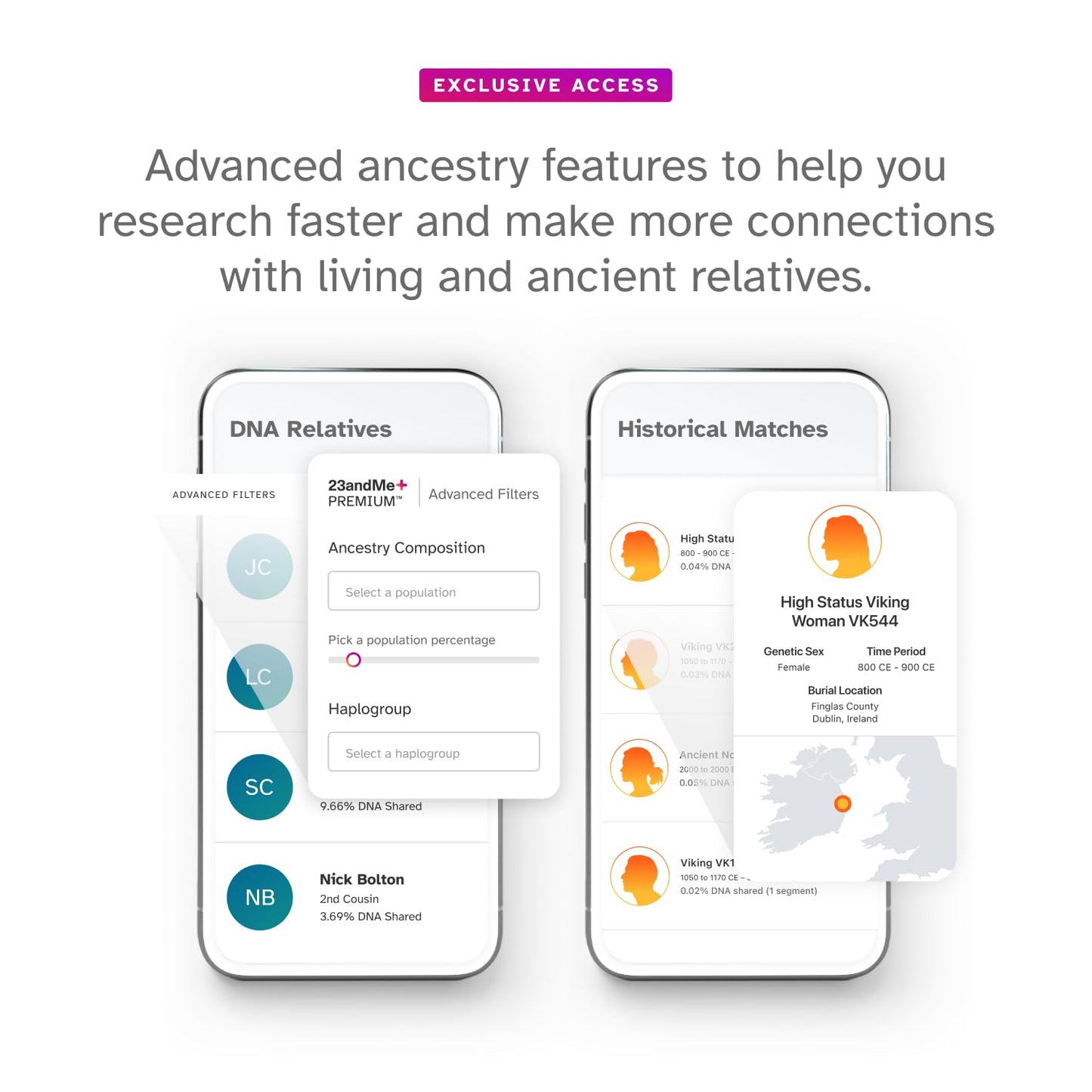23andMe+ Premium Membership Bundle – DNA Kit with Health & Ancestry Insights + 1-Year Exclusive Reports