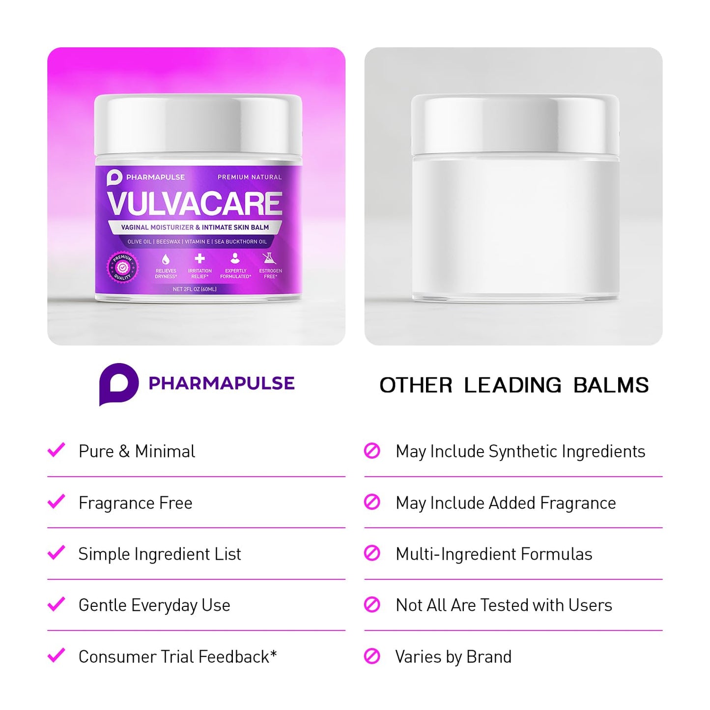Pharmapulse Vaginal Moisturizer & Vulva Balm — Estrogen-Free Intimate Skin Care (2oz)
