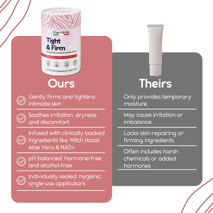 Pharmlitalia Vag Tightening Gel – Intimate Hydration & Rejuvenation
