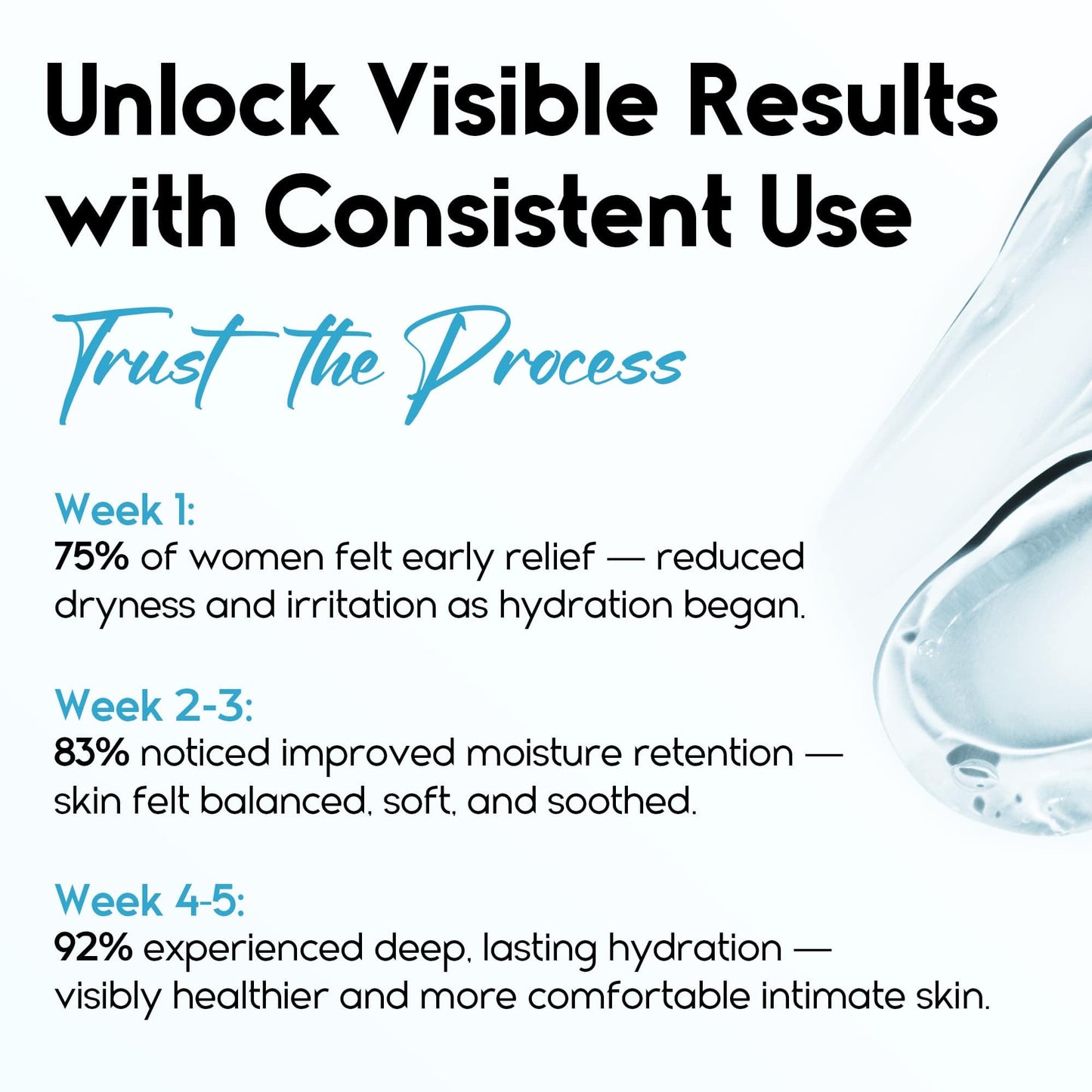 Pharmlitalia Vaginal Moisturizer Gel — Long-Lasting Hydration with Pre-Filled Applicators