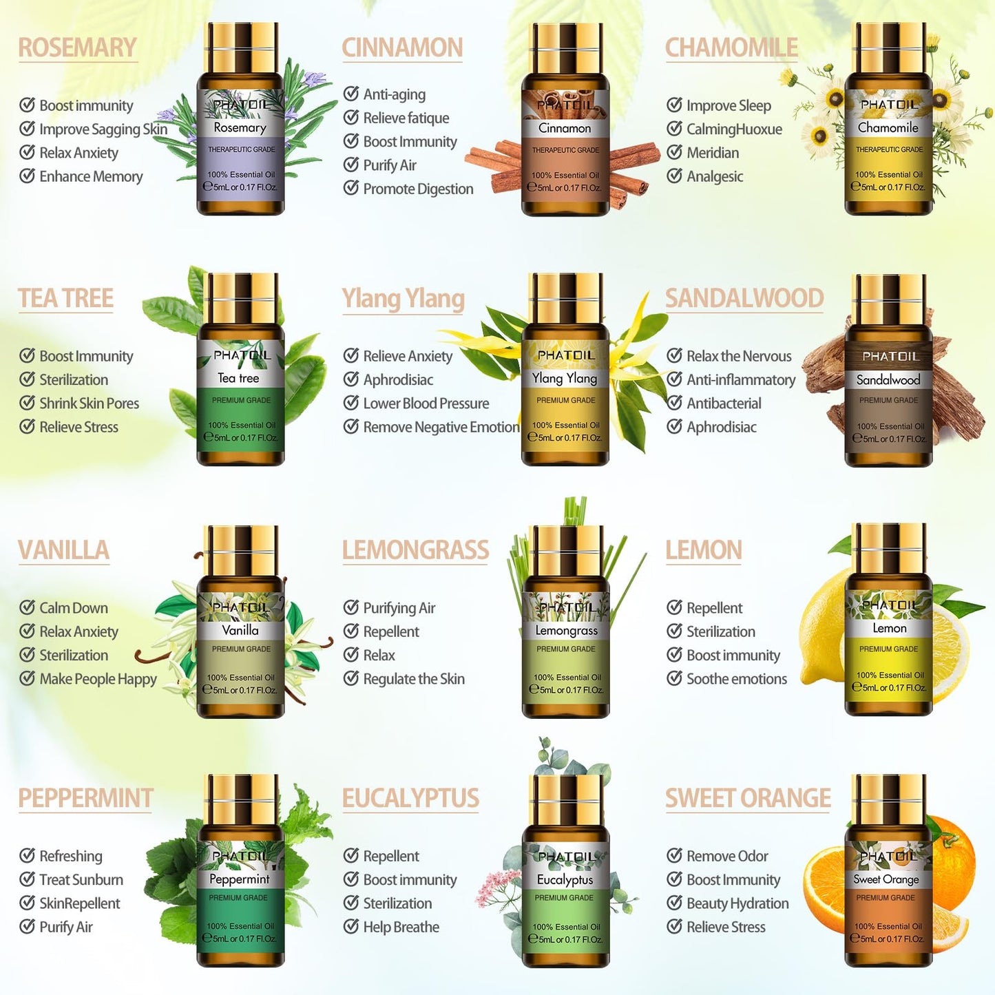 PHATOIL Essential Oils Gift Set 15x5ml | Aromatherapy for Diffuser, Skin & Hair