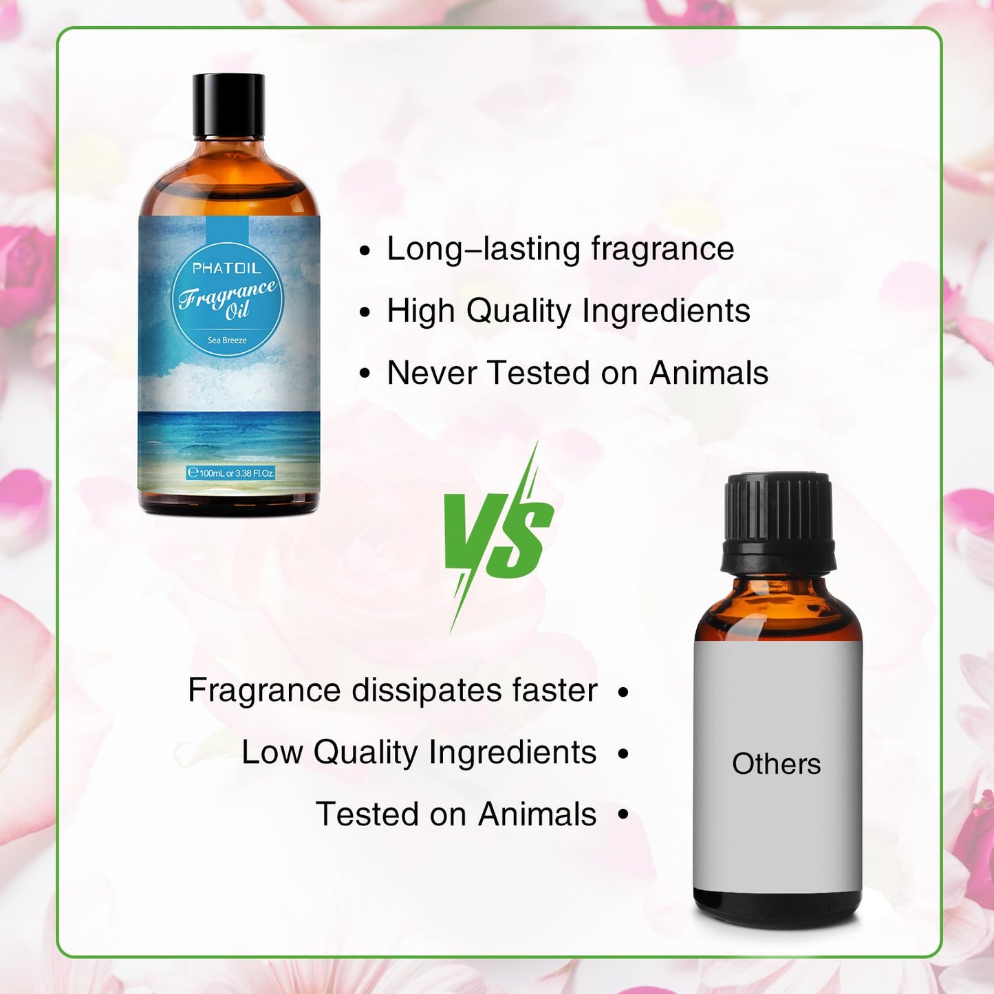 PHATOIL Sea Breeze Fragrance Oil – 100ml | Aromatherapy, Diffusers, DIY Candles & Soaps