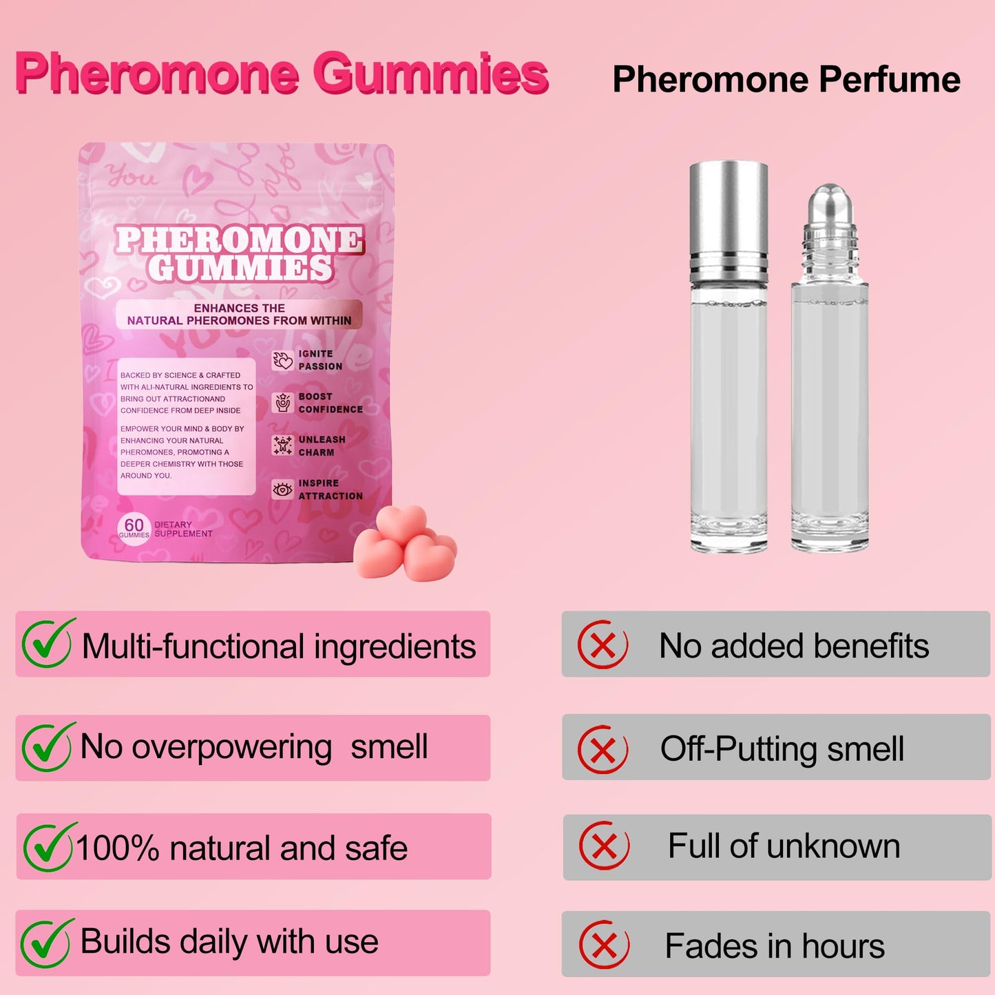 Pheromone Gummies for Women – Slippery Elm, Hormone Balance, Odor Support, 60 Vegan Gummies