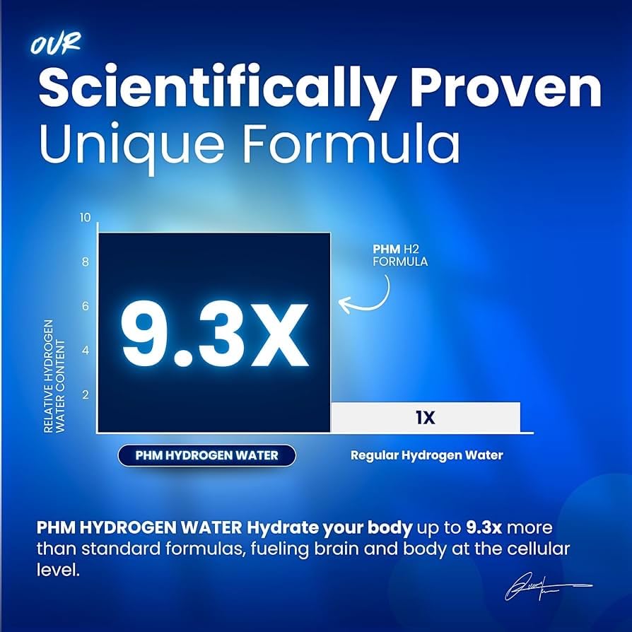 PHM Hydrogen Water Tablets – H2 Molecular Tabs for Hydration & Energy | 90 Tablets