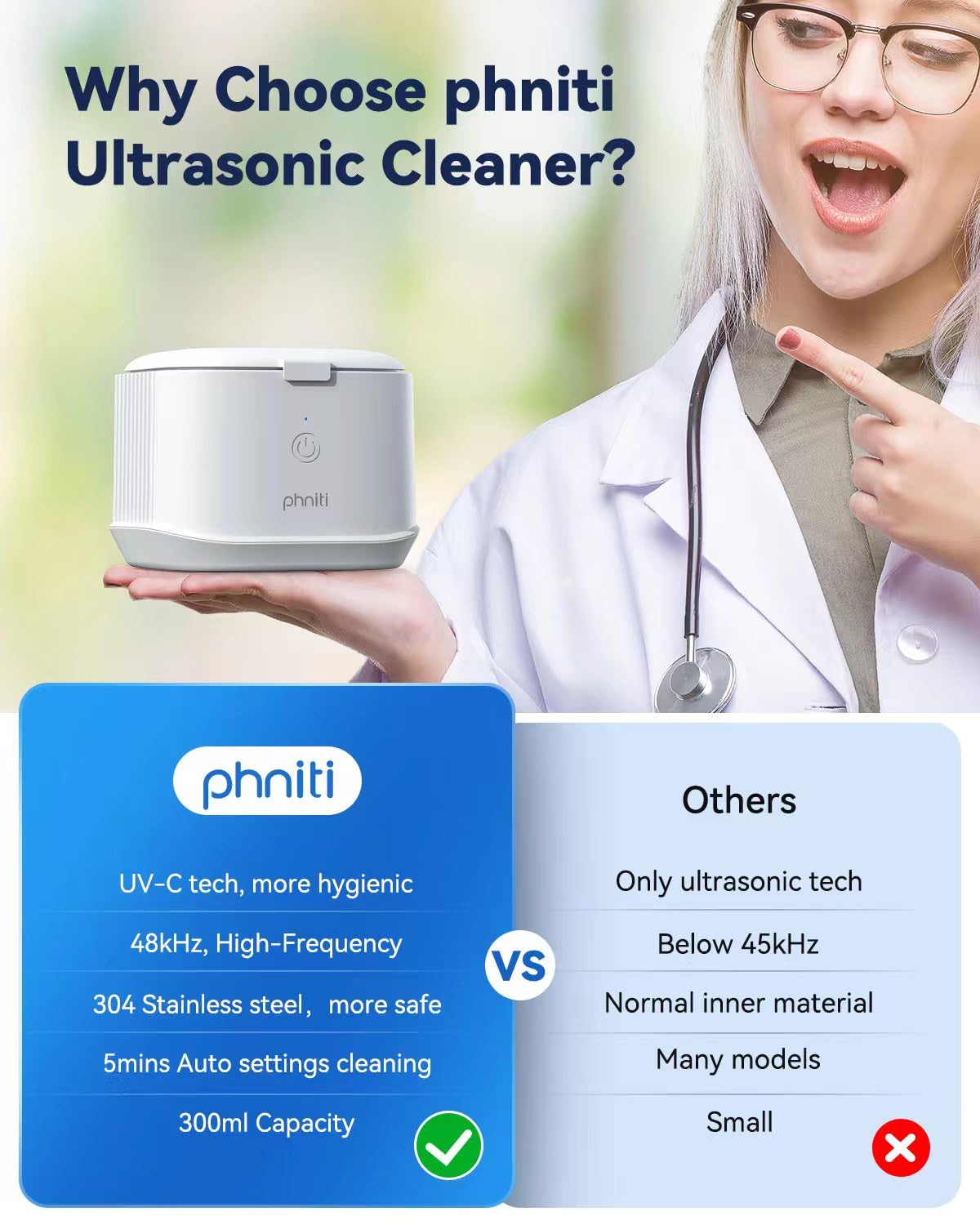 Ultrasonic Retainer Cleaner – Phniti 48kHz Portable Dental Cleaner (375ml)