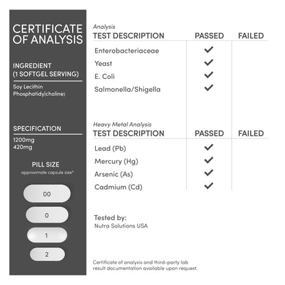 Phosphatidylcholine 1,200mg – 210 Softgels | Brain Health Support | Non-GMO & Gluten Free | Double Wood