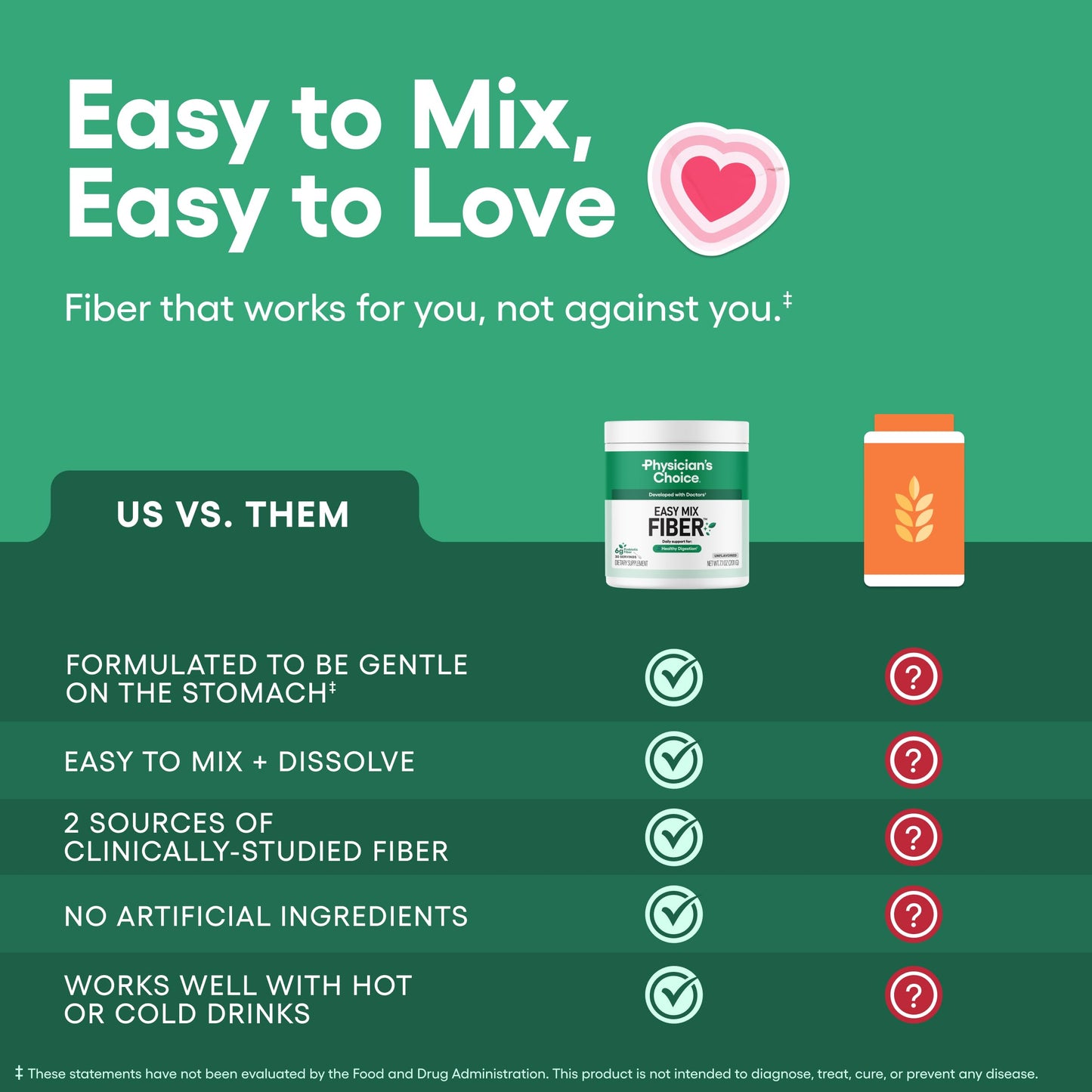Physician's Choice Easy Mix Fiber - Unflavored Daily Prebiotic Fiber for Digestive Health (7.1oz)