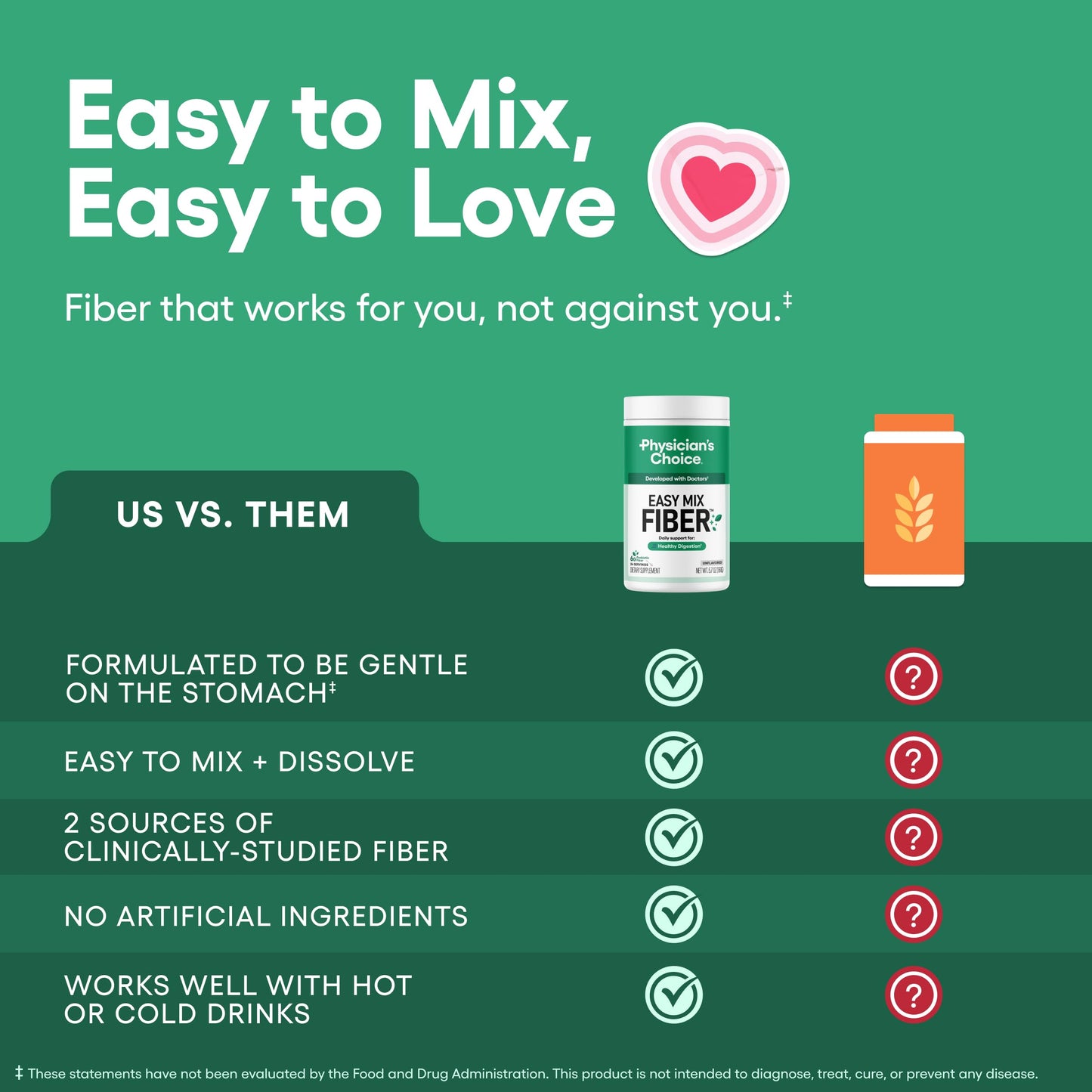 Physician's CHOICE Easy Mix Fiber – Unflavored, Sugar Free, 5.7oz