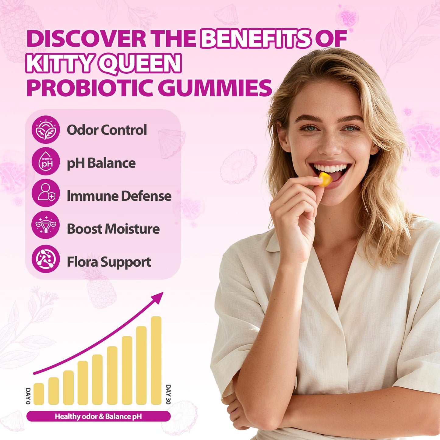Kitty Queen Slippery Kitty Probiotic Gummies – 2B CFU Bacillus coagulans, pH Balance & Vaginal Flora