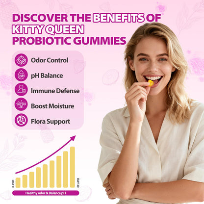 Kitty Queen Slippery Kitty Probiotic Gummies – 2B CFU Bacillus coagulans, pH Balance & Vaginal Flora