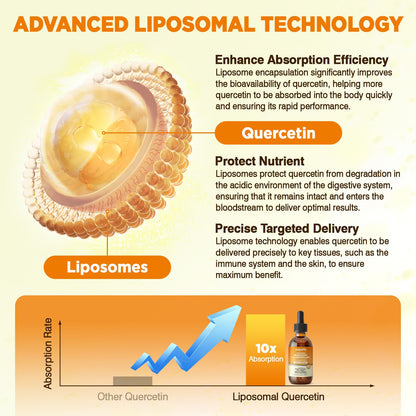 Liposomal Quercetin with Bromelain Liquid Drops – 8-in-1 Organic Immune Support (2 oz)