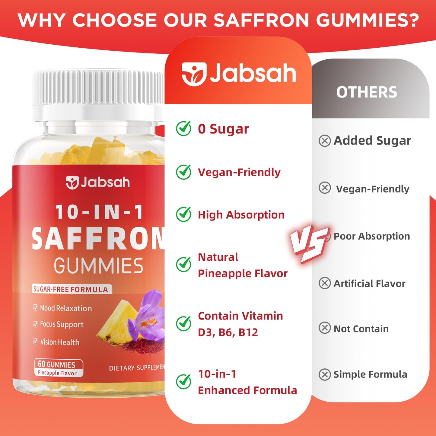 Melatonin-Free Saffron Gummies for Mood & Focus – 60 Count with 88.5 mg Saffron Extract, D3, B6, B12