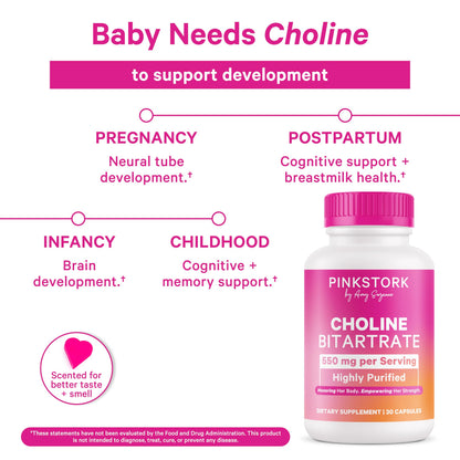 Pink Stork Choline - 550 mg Choline Bitartrate for Pregnancy & Postpartum | 30 Count