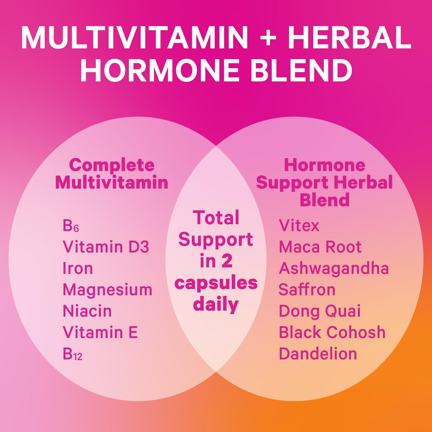 Pink Stork Hormone Balance Supplement for Women | 18-in-1 Multivitamin with Vitex, Saffron, Ashwagandha, Magnesium | Mood, Energy, Cortisol, Adrenal Support | PMS, Perimenopause Support | 60 Capsules