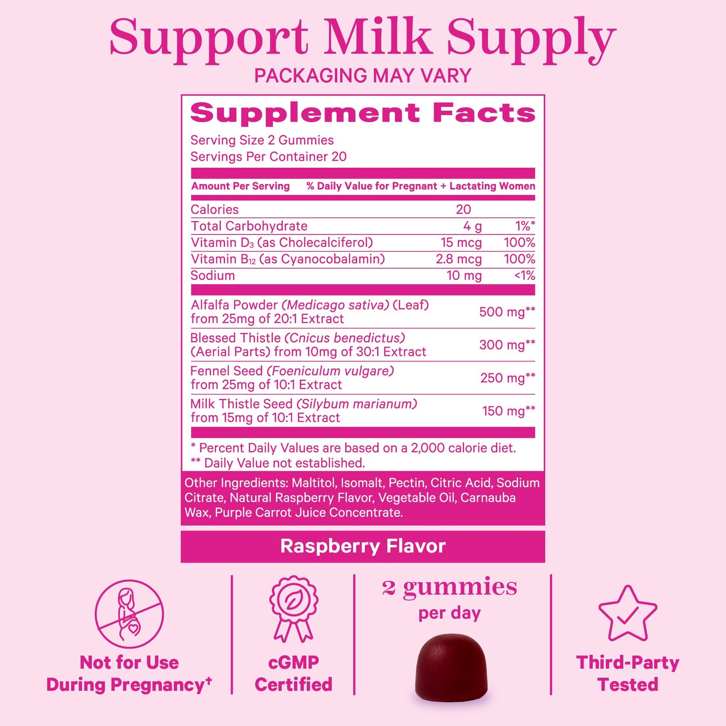 Pink Stork Lactation Gummies – Supports Milk Supply with Milk Thistle, Alfalfa, Vitamin D & B12 | Raspberry, 40 Count