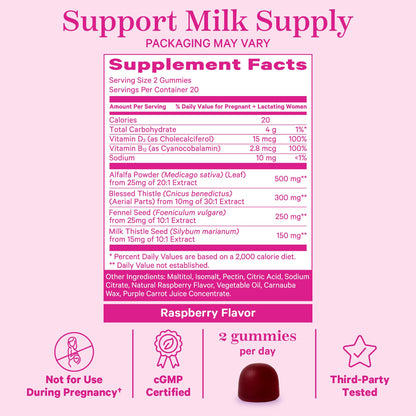 Pink Stork Lactation Gummies – Supports Milk Supply with Milk Thistle, Alfalfa, Vitamin D & B12 | Raspberry, 40 Count