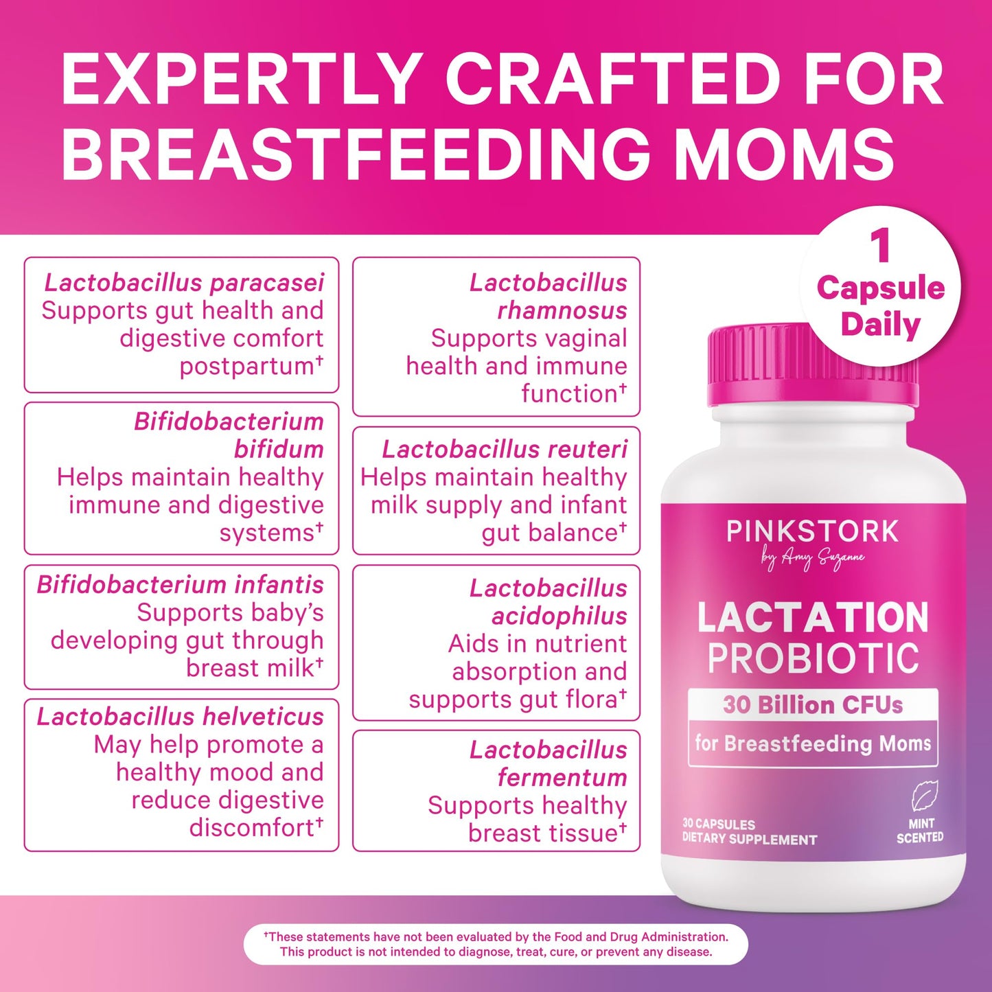 Pink Stork Lactation Probiotic – 30B CFU Multi-Strain for Breastfeeding Women