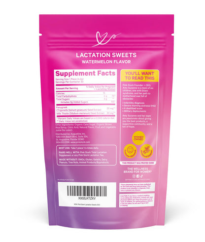 Pink Stork Lactation Sweets – Fenugreek & Milk Thistle for Breast Milk Support – 30 Watermelon Candy Drops (Packaging May Vary)