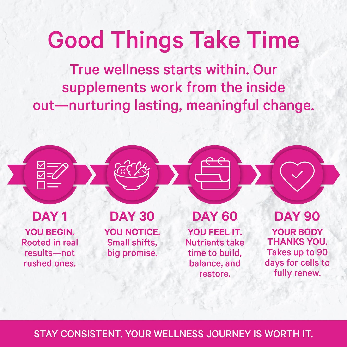 Pink Stork Postpartum Mood Support | Postnatal Hormone Balance for Women