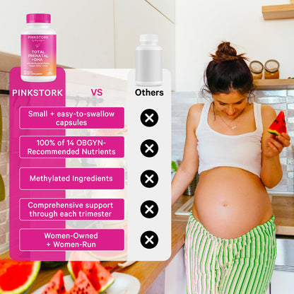 Pink Stork Total Prenatal Vitamins for Women – DHA, Folate & Iron (60 Count) | Doctor-Formulated