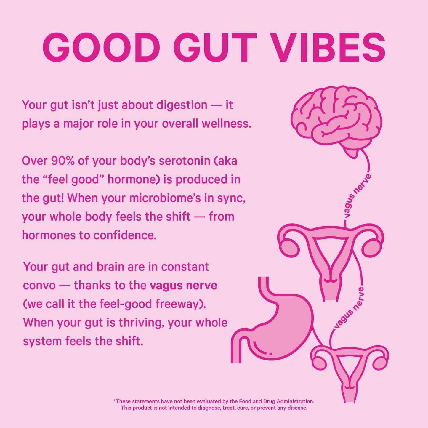 Pink Stork Women’s Health Probiotic, 50 Billion CFU | Clinically Studied Probiotics | Vaginal, Gut, Mood, & Hormone Balance | Yeast & Odor Support | Probiotic and Prebiotic Blend | 30 Vegan Capsules