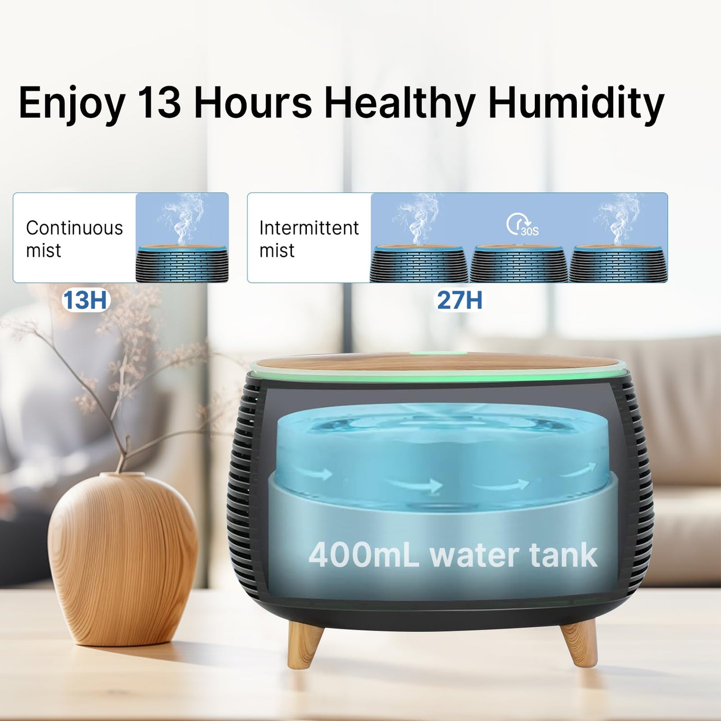 PinPure 400ml Essential Oil Diffuser – Ultrasonic, 2 Mist Modes, Auto-Off, 7 LED Lights
